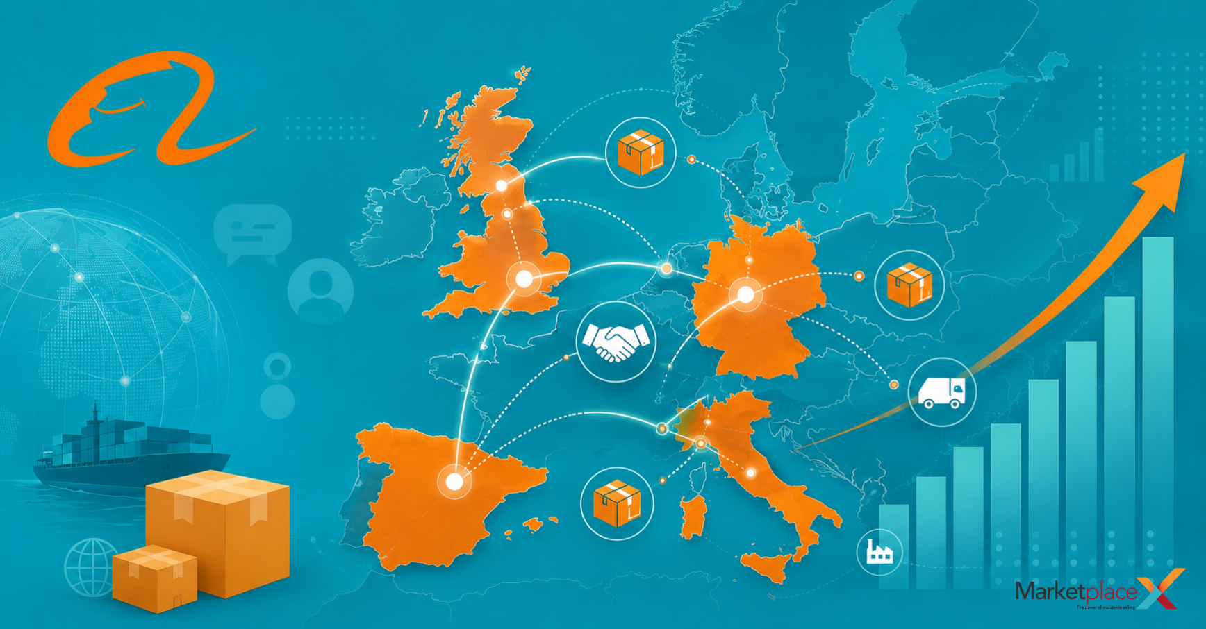 Alibaba Europa vendedores